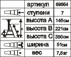 Стремянка стальная "Энкор" 7 ступеней