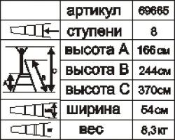 Стремянка стальная "Энкор" 8 ступеней