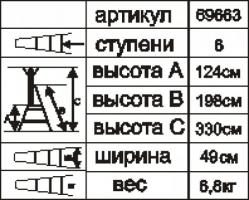 Стремянка стальная "Энкор" 6 ступеней