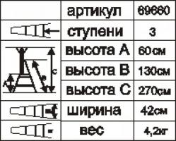 Стремянка стальная "Энкор" 3 ступени